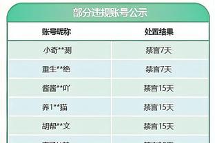 开局就铁！布伦森首节8投仅2中 得到7分3篮板2助攻2失误